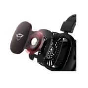 Picture of Trust GXT 414 Zamak Gaming Headset